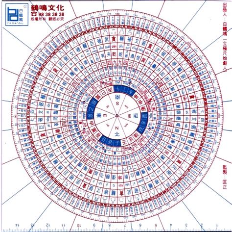 風水呎|【風水尺】風水尺秘笈大公開！運用【魯班尺】為居家招好運